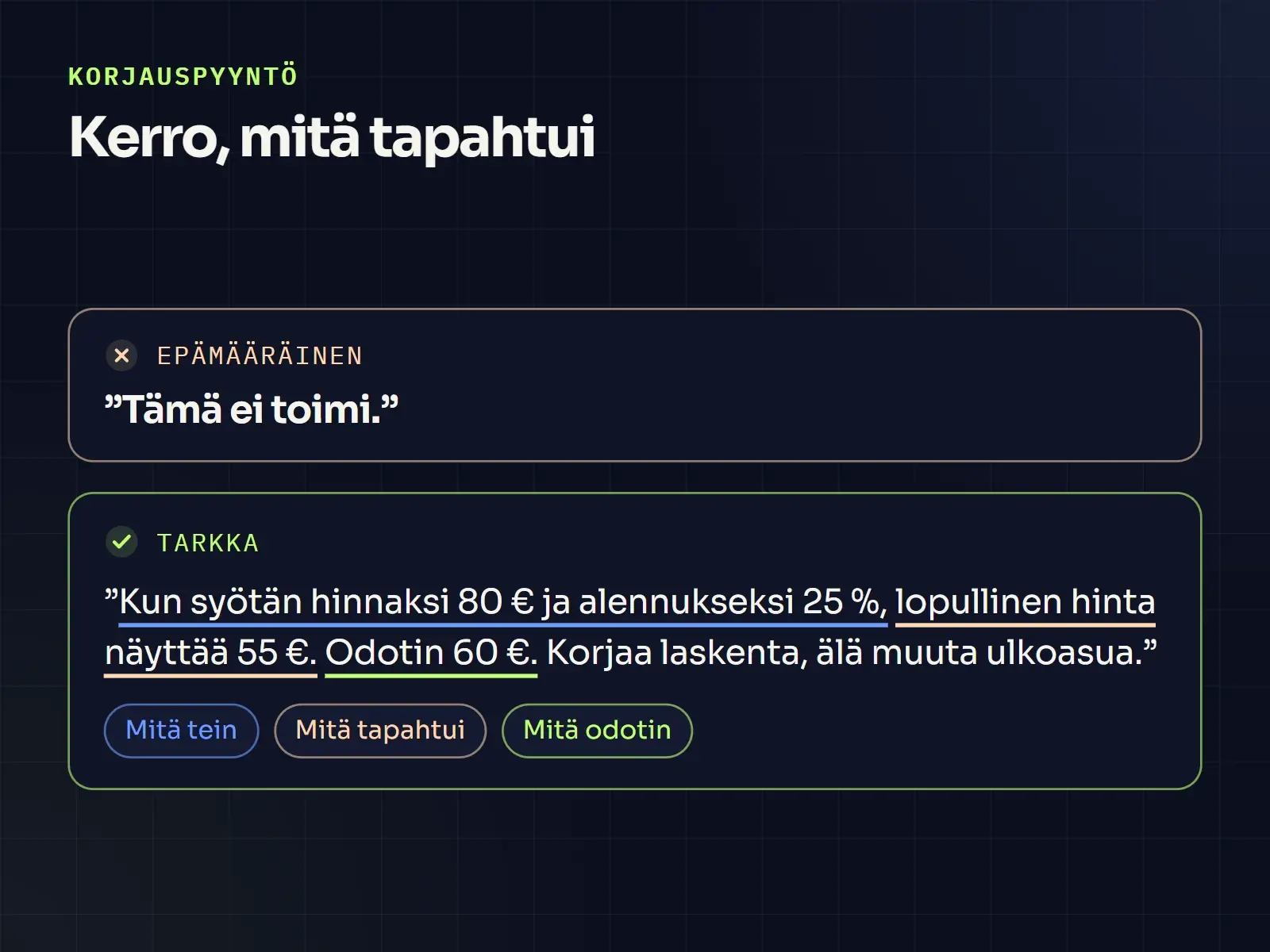 Vertailu kahdesta korjauspyynnöstä: epämääräinen ”Tämä ei toimi” ja tarkka pyyntö, jossa kerrotaan syötteet, saatu tulos 55 euroa ja odotettu tulos 60 euroa.